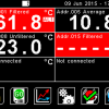 Main Screen of PM180 6-channel temperature monitoring system