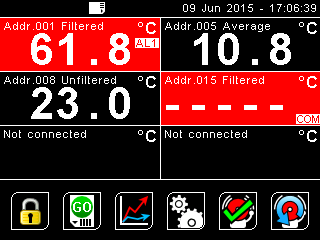 6-sensor temperature display screen